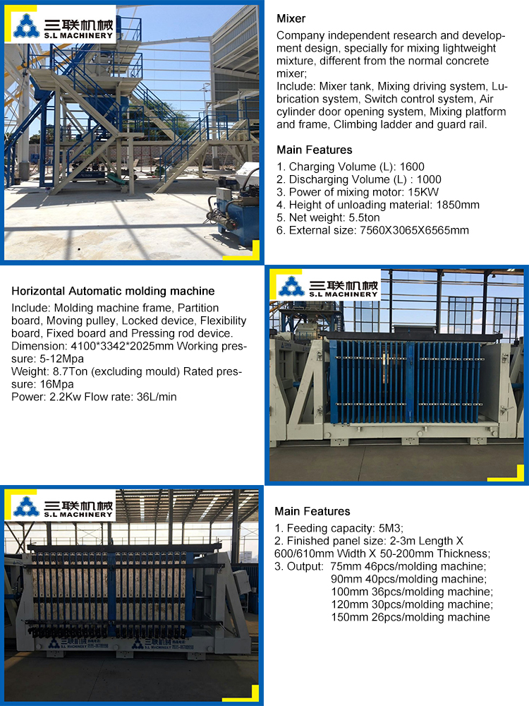Wall Panel Machine Details Wall Panel Machine Details