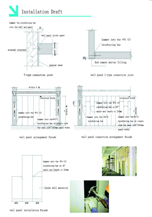 Install Wall Panel