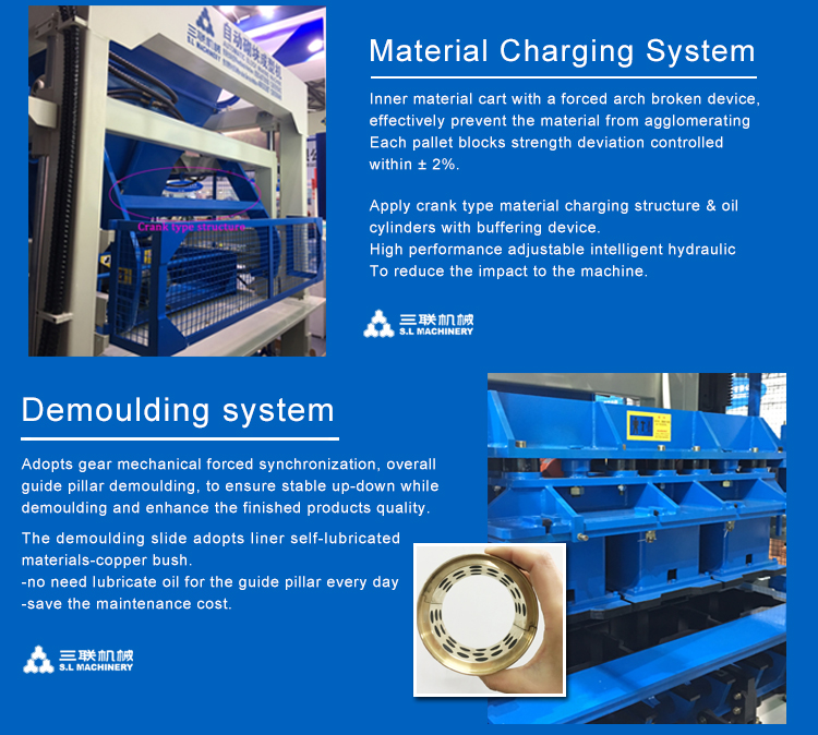 Charging and Demolding