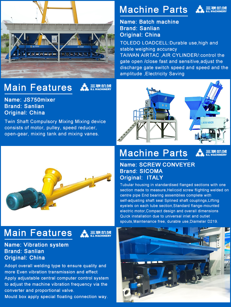 Brick Machine Parts Brick Machine Parts