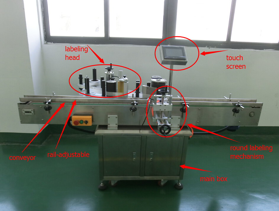 round labeling machine parts