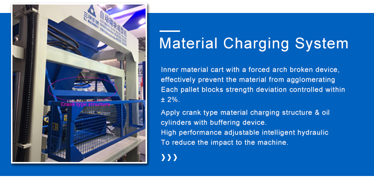 Brick Material Charging System