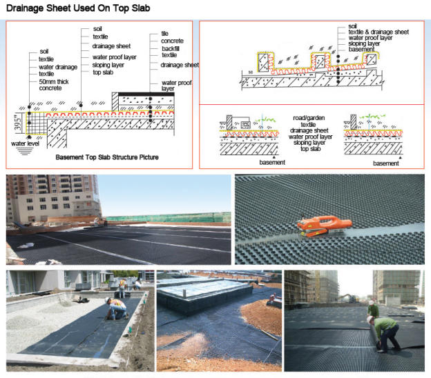 HDPE Drainage Sheet