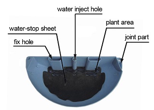 Vertical Plastic Wall Planter Vertical Plastic Wall Planter