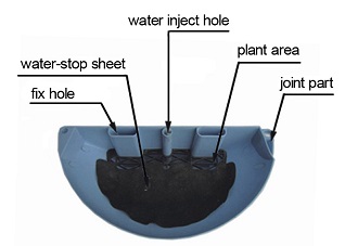 Vertical Plastic Wall Planter