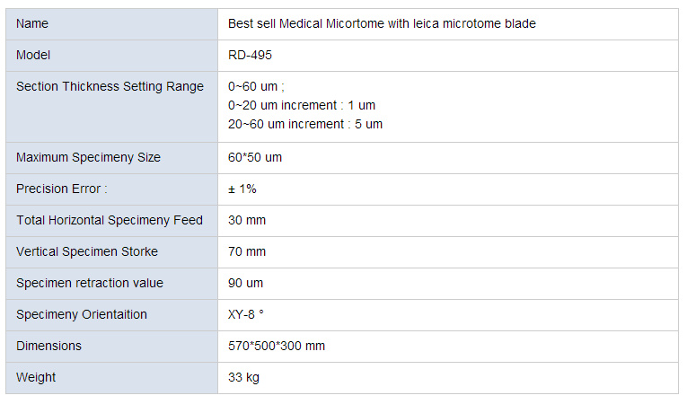 microtome table microtome table