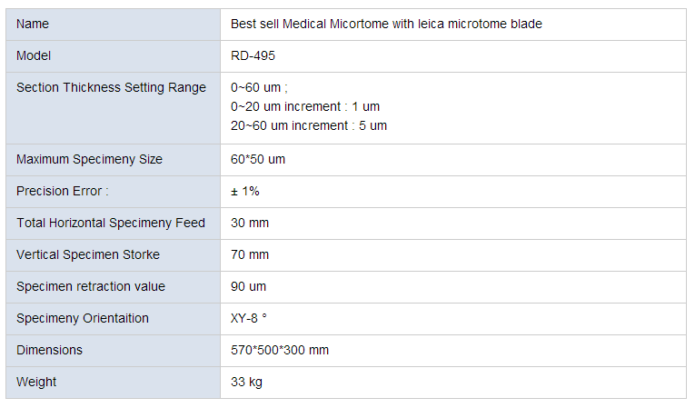 microtome table