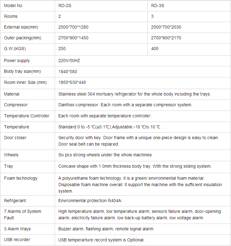 mortuary equipment mortuary equipment