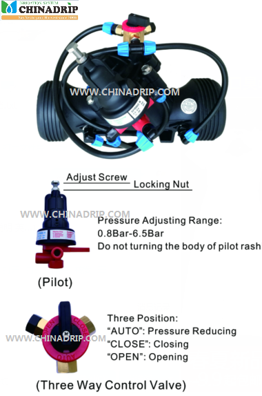 HOW TO CONTROL 3 INCH REDUCING VALVE