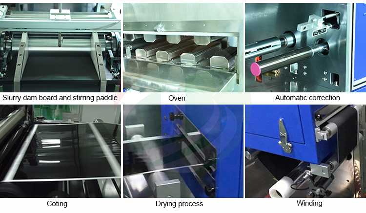 lab line coating machine for battery