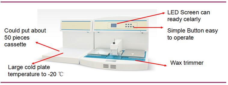 Tissue embedding working station