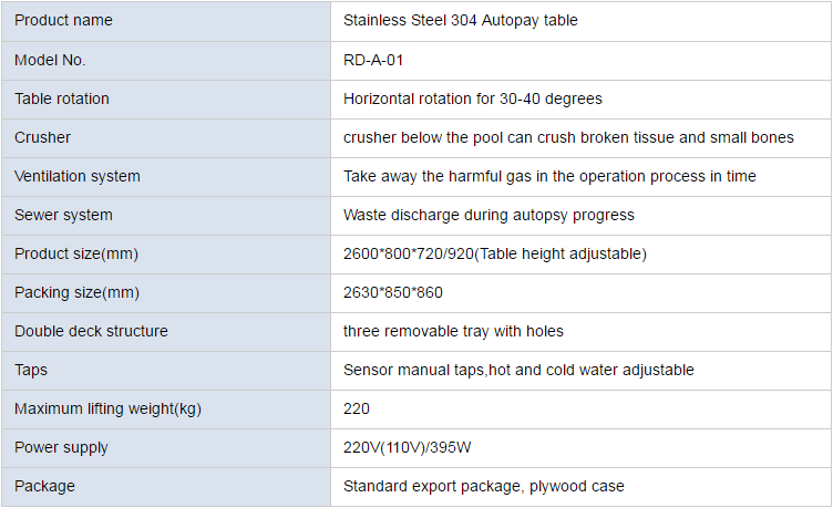 autopsy table