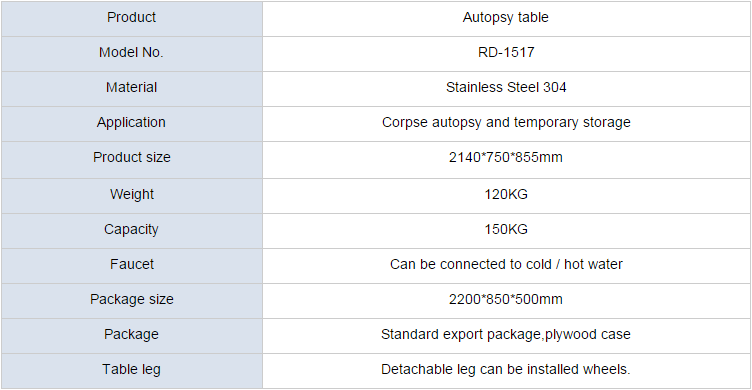 autopsy table autopsy table