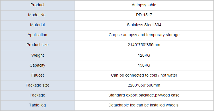 autopsy table