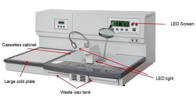 Histology embedding center 