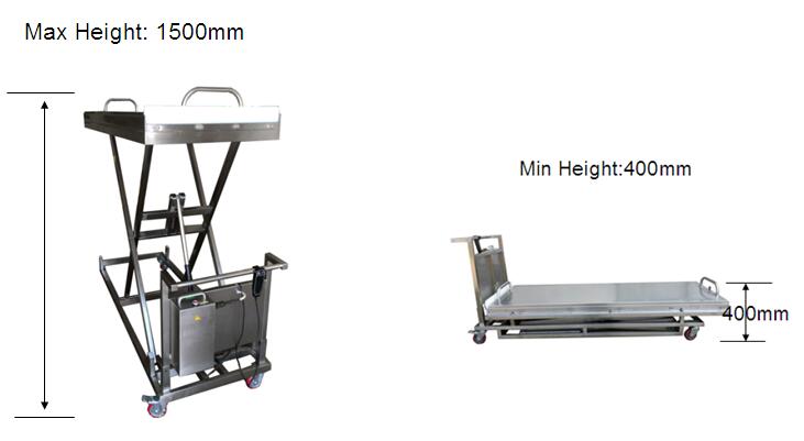 mortuary lifting cart