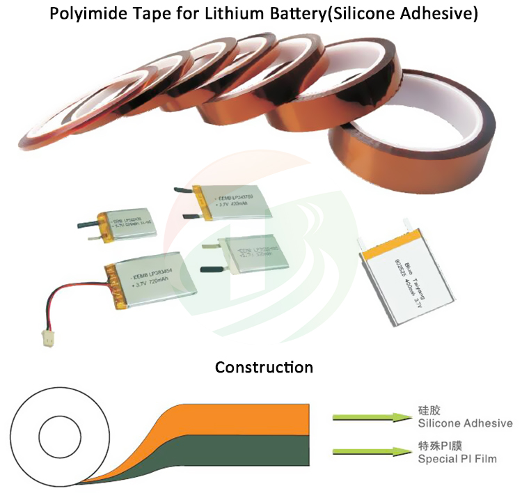 lithium battery tape