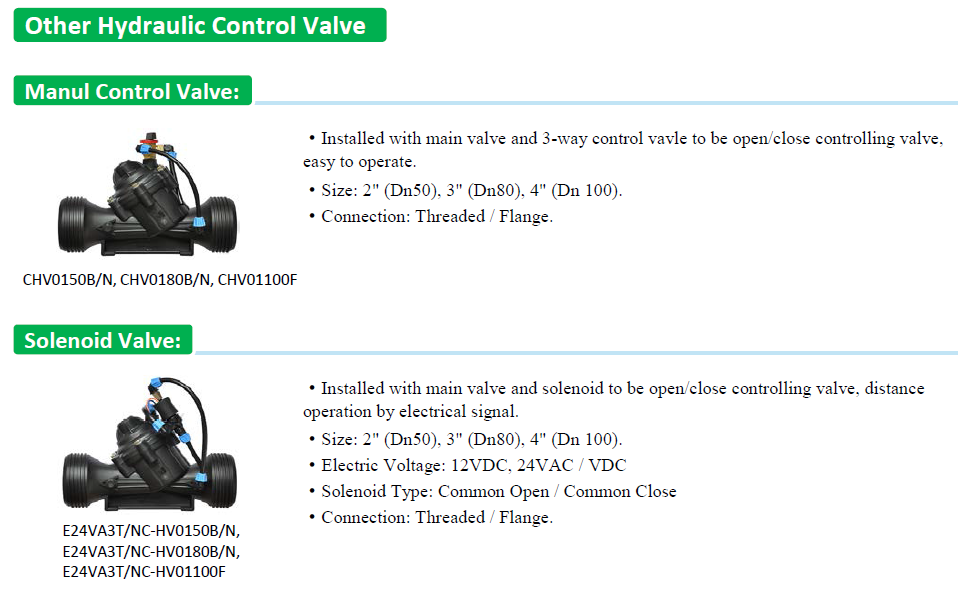 Hydraulic pressure reducing Valve