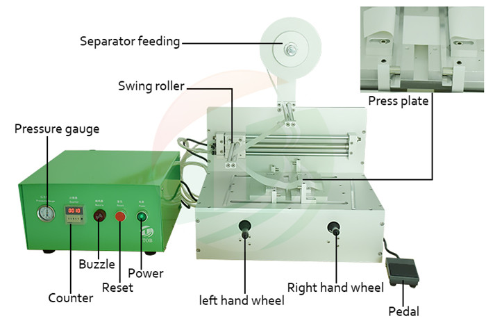 Battery Semi-Automatic Stacking Machine