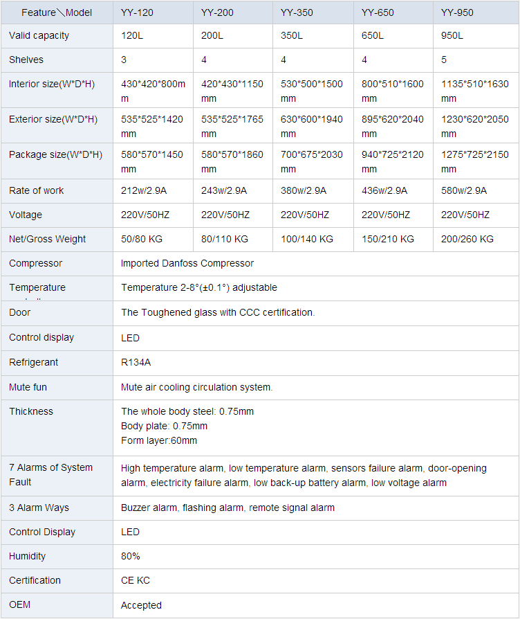 medical freezer medical freezer