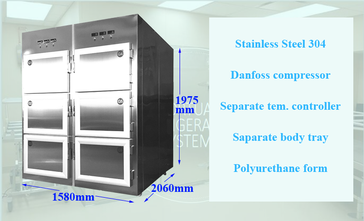 MORGUE ROOMS MORGUE ROOMS
