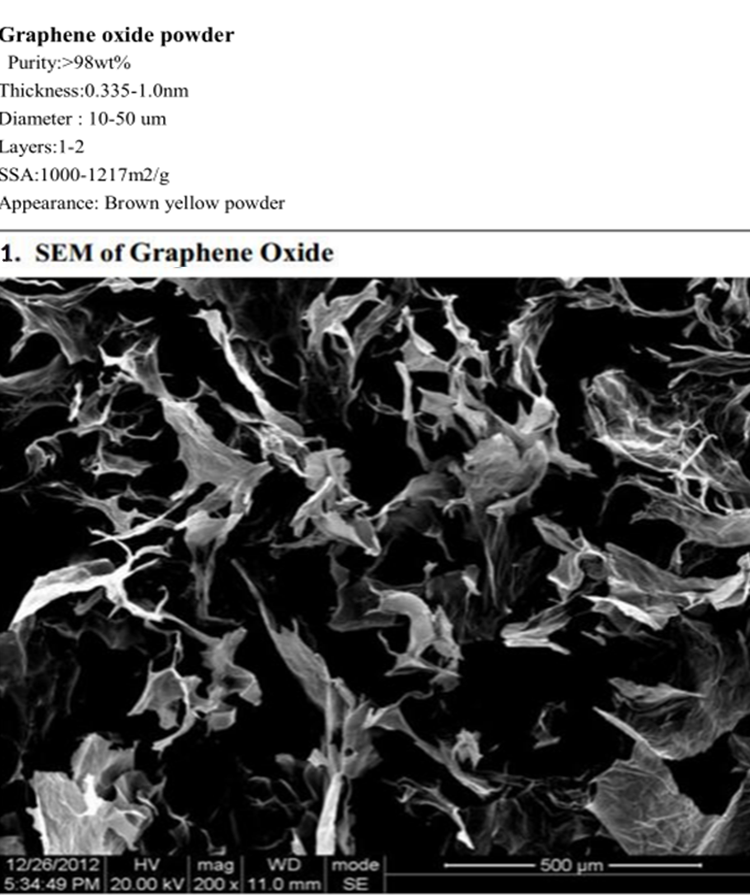 Graphene oxide powder