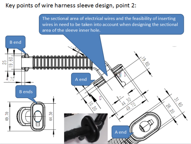 Rubber Wire Harness Boot on Car Door