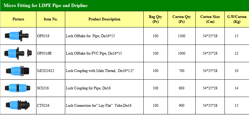 Pe pipe fittings for irrigation system