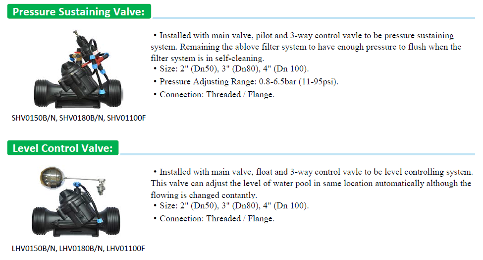 Other Hydraulice control valve