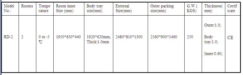 RD-2 Furnel refrigerator