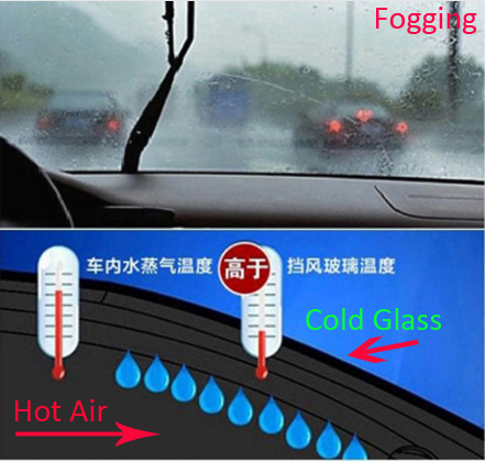 Fogging in the car windshield Fogging in the car windshield