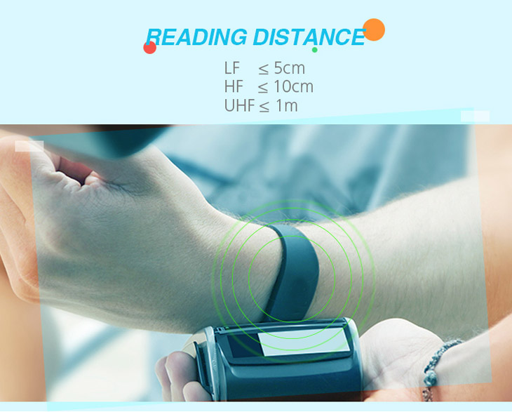 RFID Wristband Long Reading Range RFID Wristband Long Reading Range