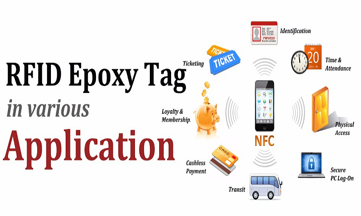 Rfid Epoxy Tag Application Rfid Epoxy Tag Application