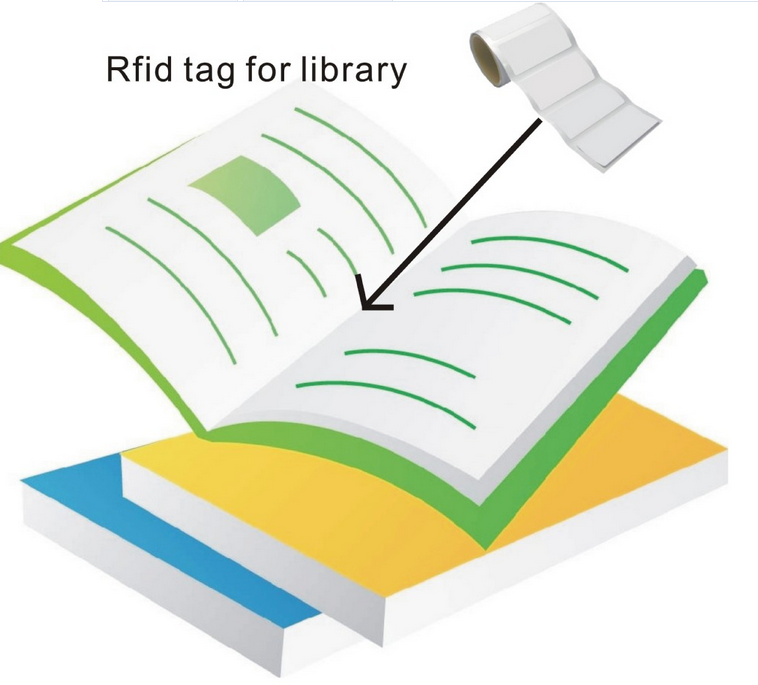 Rfid Library Books Tag Rfid Library Books Tag