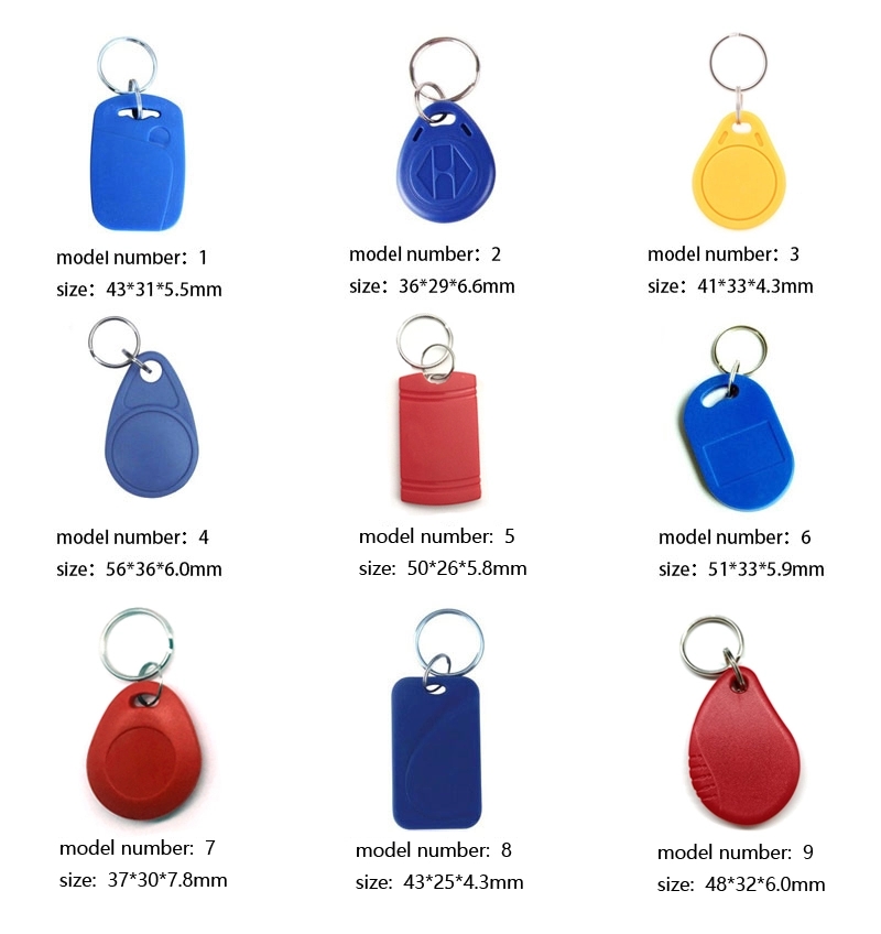 Keyfob Catalog