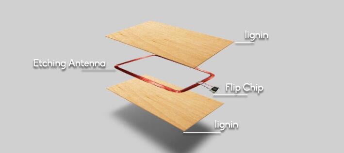 Wooden Card Wooden Card