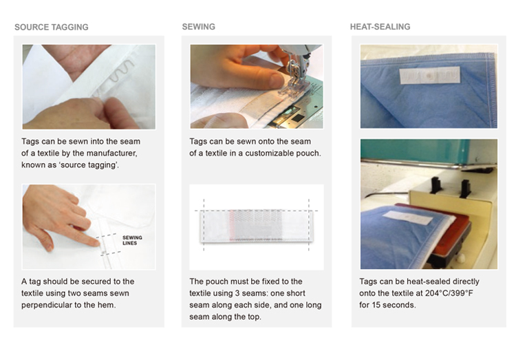 Fabric Rfid Tag