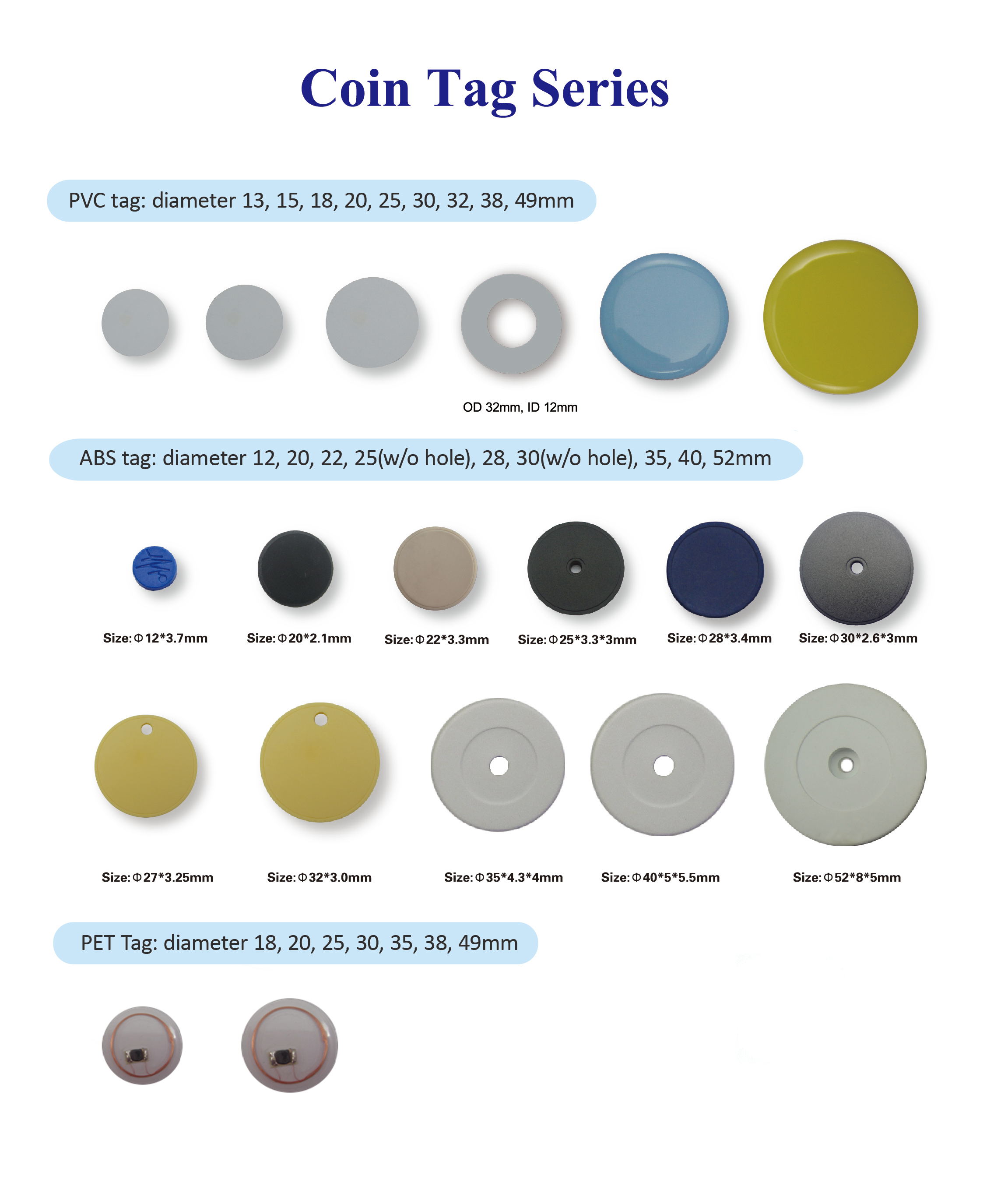 Rfid Pvc Disc Tag Wholesale