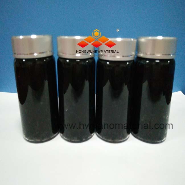 nano ruthenium oxide for exothermic material nano ruthenium oxide for exothermic material