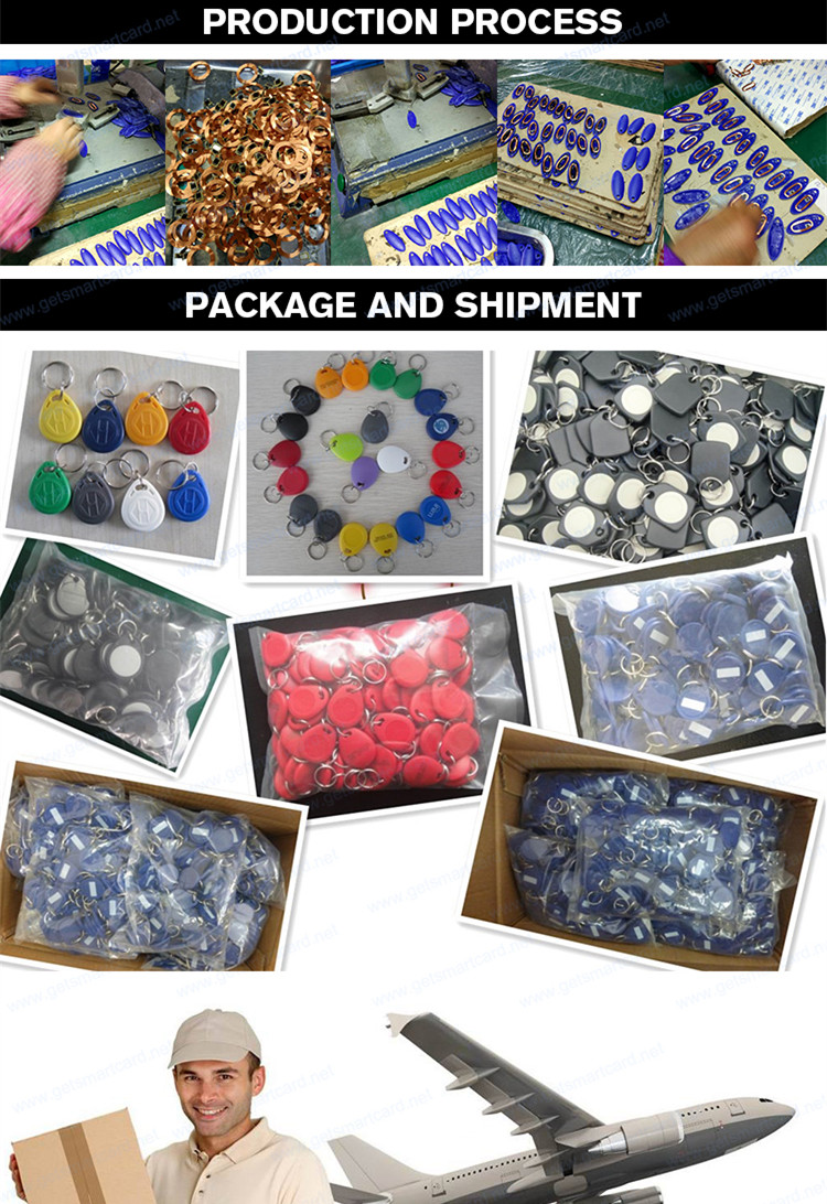 Key Fob Suppliers and Manufacturers Key Fob Suppliers and Manufacturers
