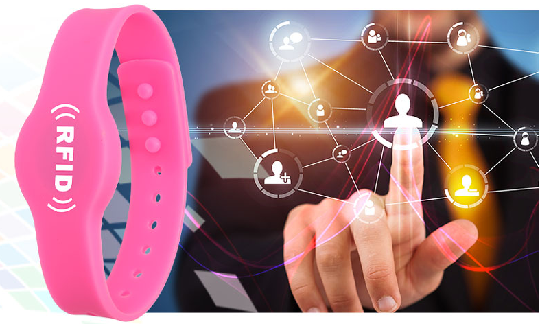 RFID Adjustable Wristband Application