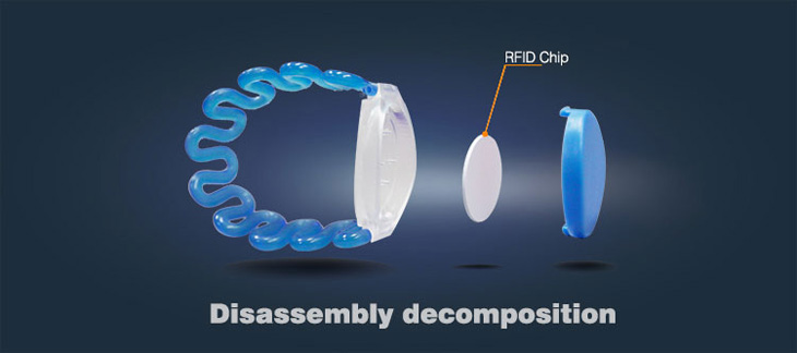 RFID Plastic Wristband With TK4100 chip RFID Plastic Wristband With TK4100 chip