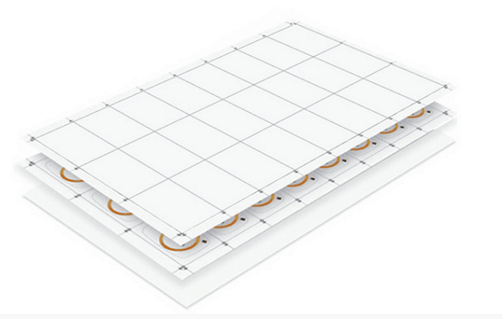 RFID Inlay Sheet 3x8 Layout