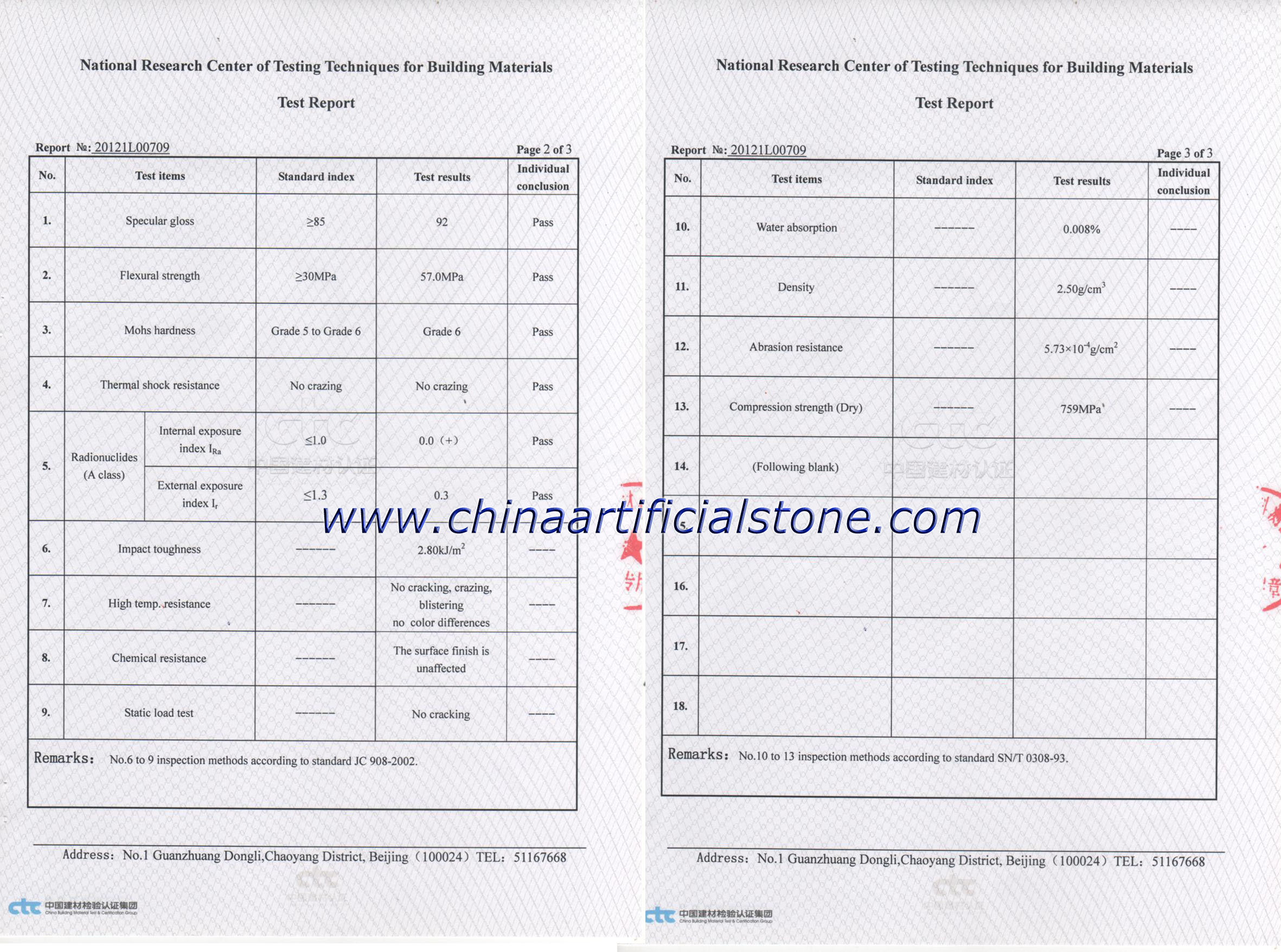 NANO GLASS TECHNICAL DATE