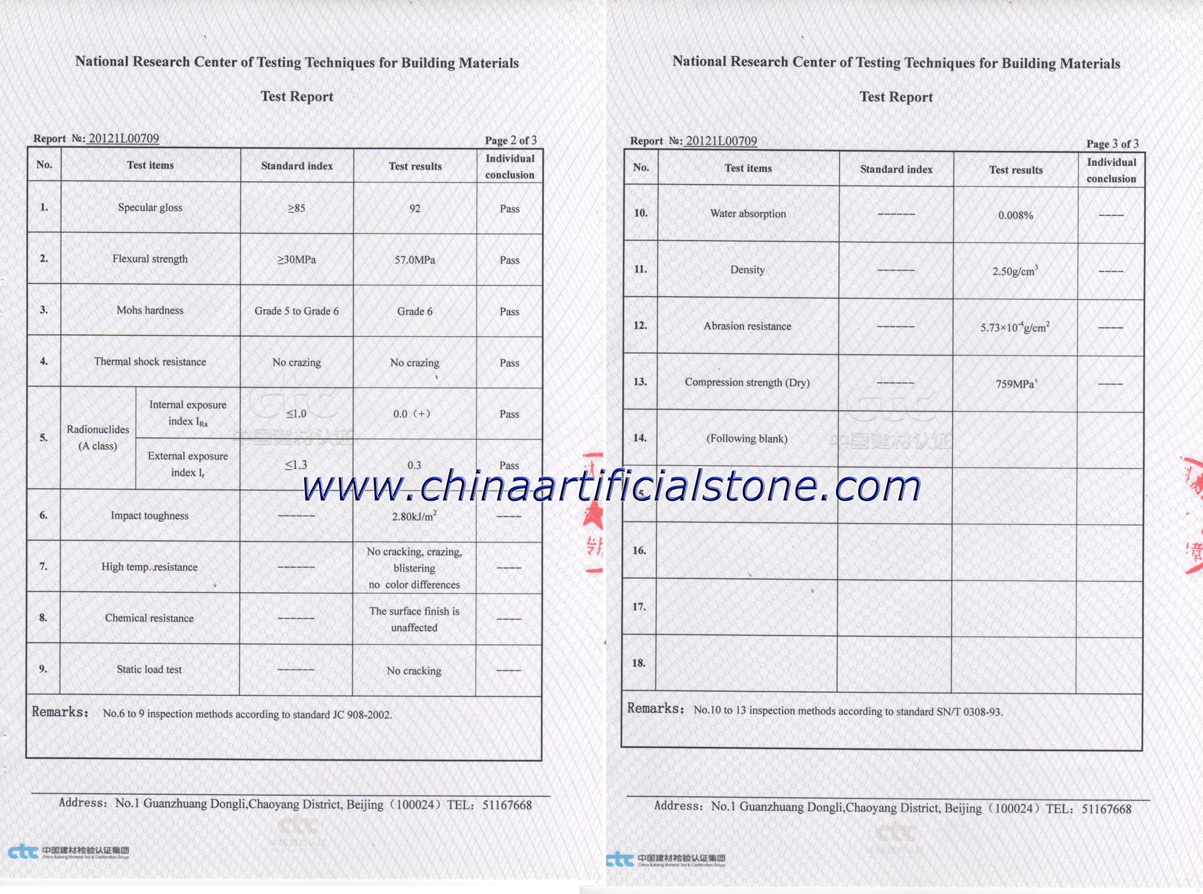 NANO GLASS TECHNICAL DATE