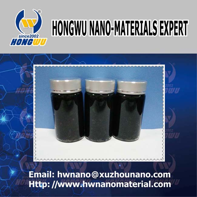 ruthenium oxide nanoparticles