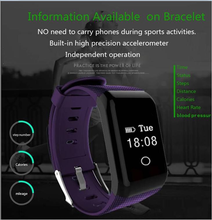 RFID Smart Bracelet