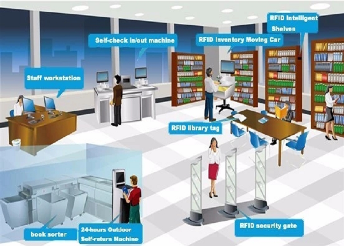 Rfid Book Tag 