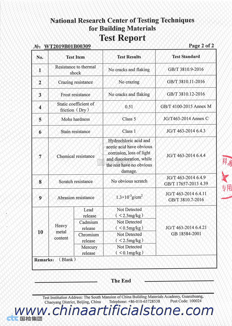 Inject Printing Nano Crystallized Glass Stone Test Report