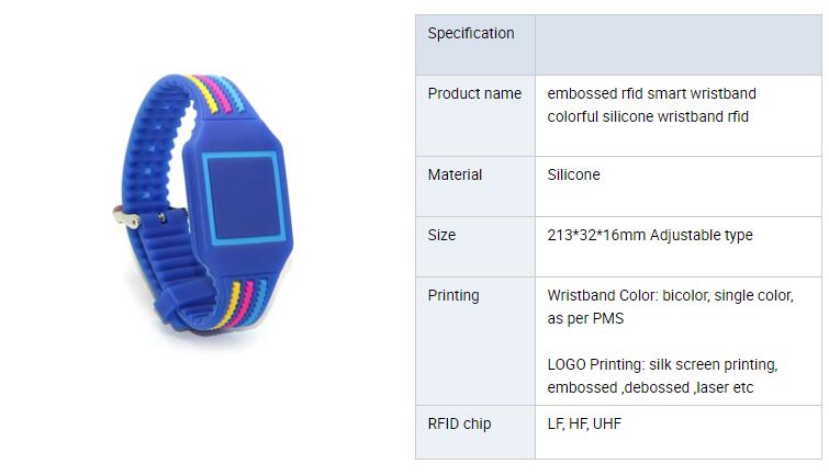 Rfid Nfc Wristband Bracelet Wholesale Rfid Nfc Wristband Bracelet Wholesale